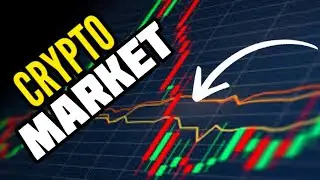 Crypto MARKET DOWN (ABAJO) SHIB $0.000008