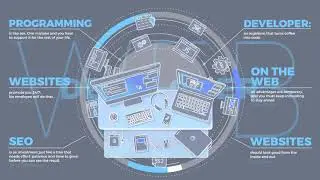Web Developer Promo
