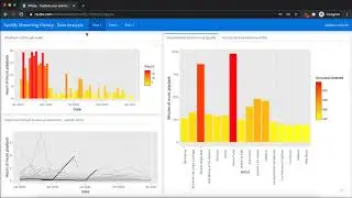 Explore your activity on Spotify with R and “spotifyr”: How to analyze and visualize your history