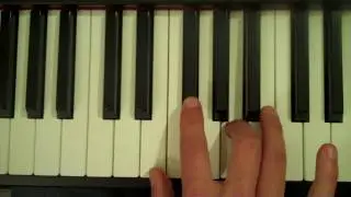 How To Play a B Minor Pentatonic Scale on Piano