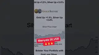 Menyalaaaaa #silver #perakindonesia