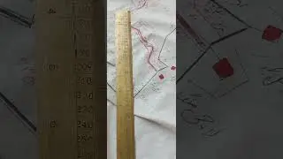 Basic concept of Patwar system. Land Revenue Terminologies.