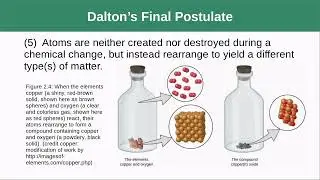 OpenStax Chemistry 2e Chapter 2 Section 1