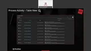 Workshop - McAfee @ RISK 2020: MVISION EDR - See the unseen