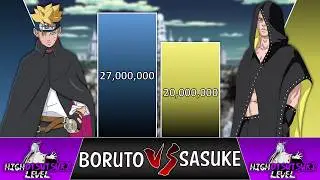 BORUTO vs SASUKE POWER LEVELS 🔥 (NARUTO Power Levels)