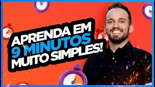 NÍVEIS DE CONSCIÊNCIA: O QUE É? Como identificar o do seu público? | MENTORIA PREMIUM