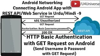 Android REST API - 9 | Authenticate REST API with Username & Password, HTTP Basic Auth | U4Universe