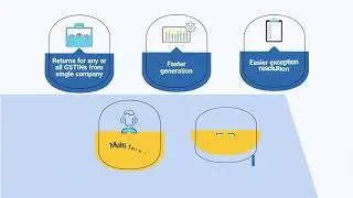 TallyPrime 3.0 : Product Explainer & Overview