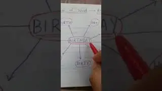 Word Formation - 1