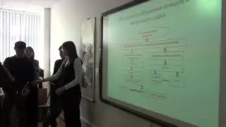 Мастер-класс Будатарова С.М. 