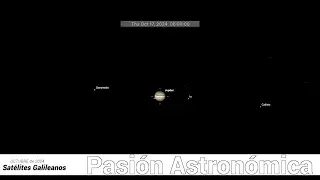 Satélites Galileanos, Octubre de 2024