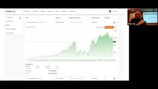 Маржинальная торговля. Андрей Саморядов. Уфа, 20 января 2022.