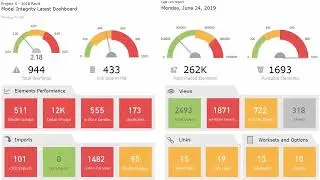 Revit Model Health Dashboard Sample