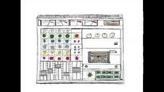 The Portastudio 144