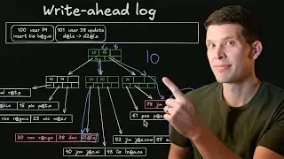 Write-Ahead Logs. The secret to fast database queries.