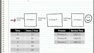 ExtendSim Database Basics