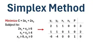 The Simplex Method (Minimization Problem)