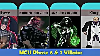 MCU Phase 5 & 6 Villains