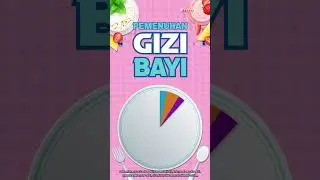 245 Resep MPASI