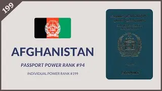 Afghanistan Passport Information || Afghanistan Passport Power Rank || World360