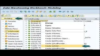 Introduction about Infoset in SAP BI||SAP VIDEOS HUB||SAP HANA||SAP BW||SAP BI||HTML||SQL