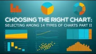 Which is the best chart  Selecting among 14 types of charts Part II