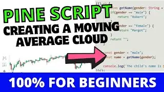 TRADINGVIEW Pine Script - 8 - AWESOME MOVING AVERAGE CLOUD INDICATOR!!!