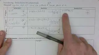 Notes on fitting curves to points 2