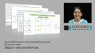 Azure AD Connect sync rules - Object orchestration: how sync rules manage objects