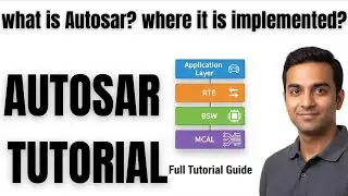 Autosar Tutorial | what is Autosar? where it is implemented?