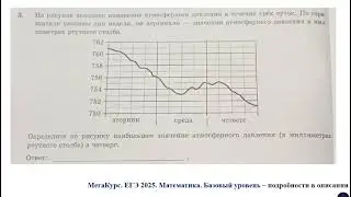 ЕГЭ. Математика. Базовый уровень. Задание 3. На рисунке показано изменение атмосферного давления ..