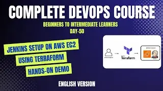 Day-50 | Automate Jenkins Setup on AWS EC2 using Terraform (Step-by-Step Demo)
