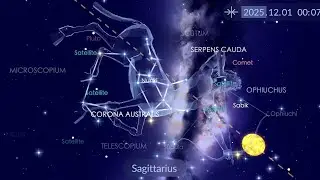Střelec ♐️, prosinec ❄️❄️❄️ co  říkaji hvězdy ⭐️