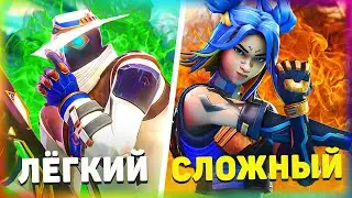 WHO SHOULD I START PLAYING AS IN VALORANT? / THE EASIEST AND HARDEST VALORANT AGENTS