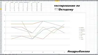 Октодом.    #кодрыбакова