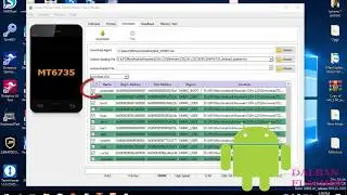 FLASH HUAWEI CUN-L22 (CUN-L22C567B130) WORKING 1000%