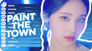 LOONA - PTT (Paint The Town) Line Distribution (Color Coded)