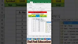 convert units teaspoon into cup in 