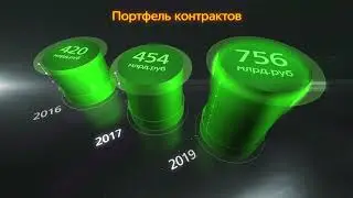 AtomEnergomash 2019