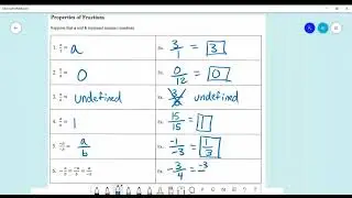 Fractions and Mixed Numbers, Properties of Fractions