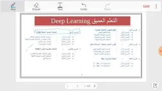 4.2.2  الشبكات المتبقية  Residual Network
