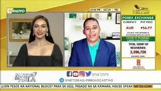 TUB N' CUP Pet Grooming Cafe | NET 25 | PASIG CITY