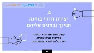 'קל משחשבתי': 4. חדרי בחינה - יצירה ושיוך נבחנים: מערכת הבגרויות החדשה