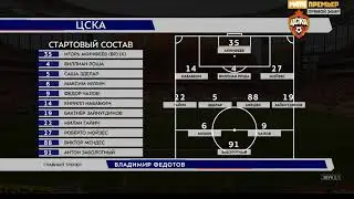 Урал - ЦСКА разбор ошибок в игре