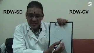 #RDW