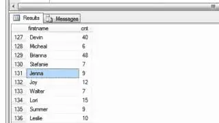 SQL Server Express 2008 R2 Tutorial 9 - Grouping And Counts