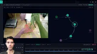Ramblr Features: Getting Started with Scene Graphs