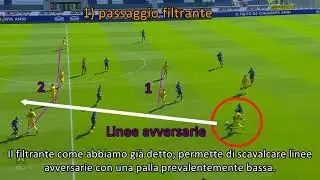 Verticalizzare, definizione e gesti tecnici applicati