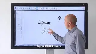 Interactive touch display for classrooms