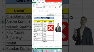 Get Percentage Total Easy in Excel | get percentage in excel | 